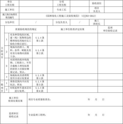 《园林绿化工程施工及验收规范》CJJ表格